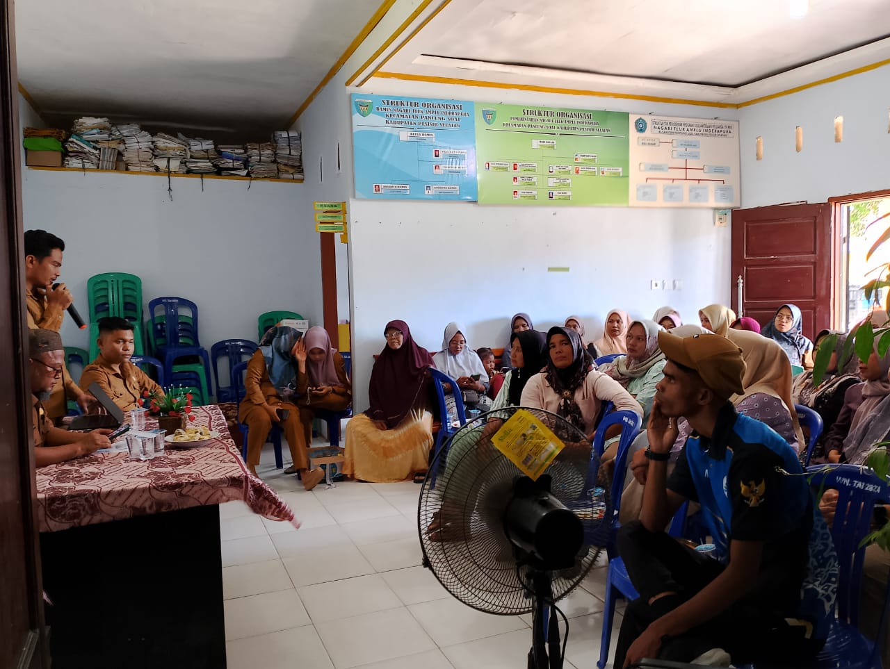  Rapat Koordinasi Dengan Guru Tk  Guru Ngaji dan Kader Nagari Tluk Amplu Inderapura
